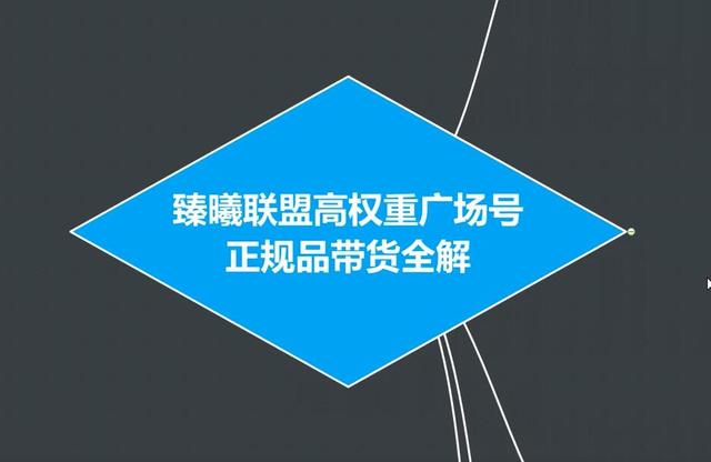 臻曦联盟抖音高权重广场号无人直播正规品带货全解-优才资源站