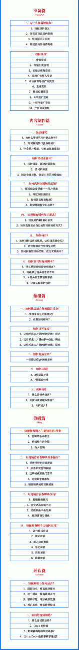 2021匡扶会短视频营销课：从0到1实战教学，制作+拍摄+剪辑+运营+变现-优才资源站