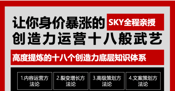 让你的身价暴涨的创造力运营十八般武艺 高度提炼的18个创造力底层知识体系-优才资源站