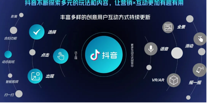 抖音直播精细化运营思维导图！做直播行业的小伙伴值得学习收藏的一份思维图-优才资源站