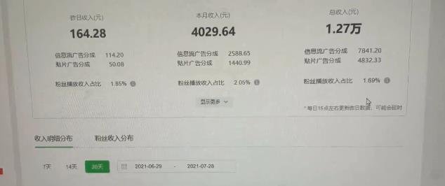 猎人联盟·中视频撸金计划，多平台，可批量，单号可日撸️500+-优才资源站