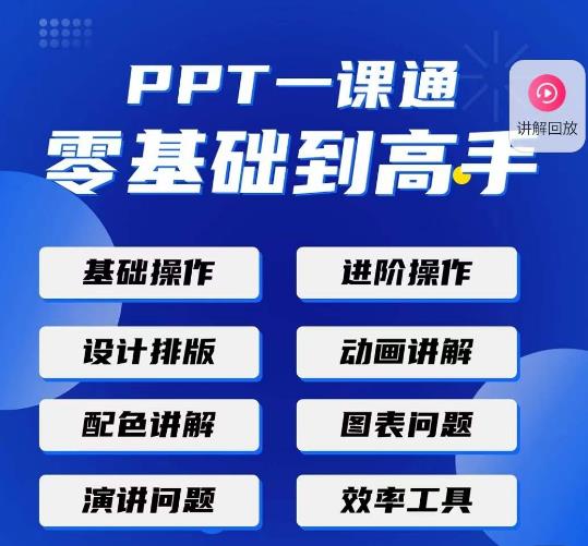 PPT·一课通·0基础到高手：通俗易懂快速掌握PPT的各种应用场合-优才资源站