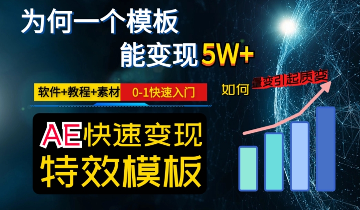 AE视频特效模板变现月入3-5W，0-1快速入门，软件+教程+素材-优才资源站